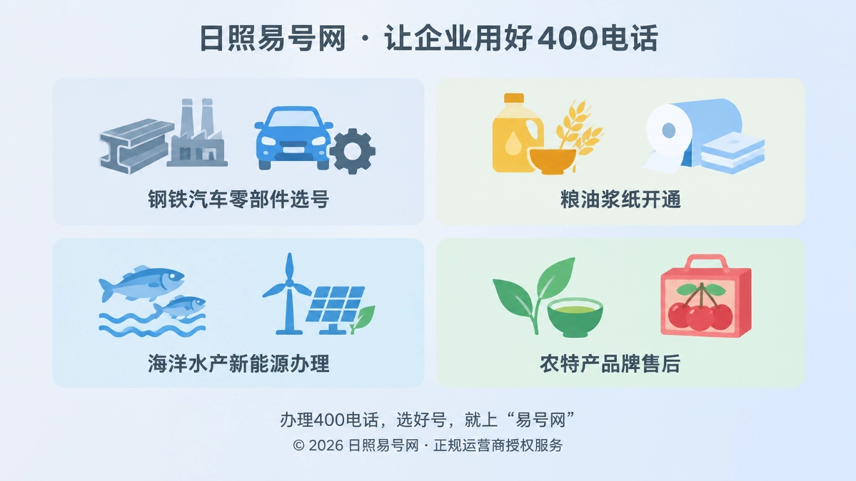 日照易号网400电话办理流程