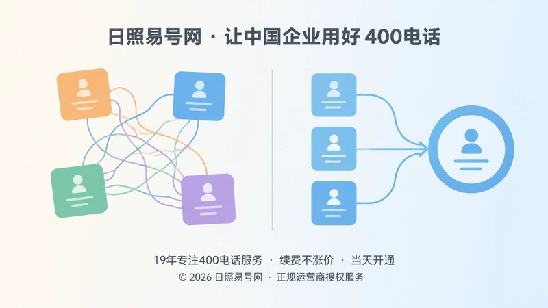 主体一致与主体不一致对比图