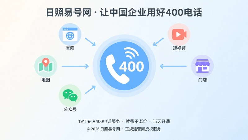 号码、主体、公开内容需要长期保持一致