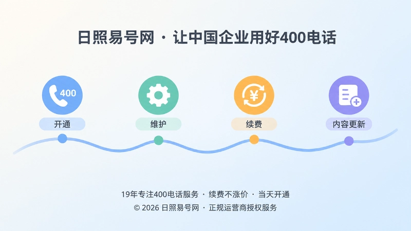 长期维护比短期选号更重要