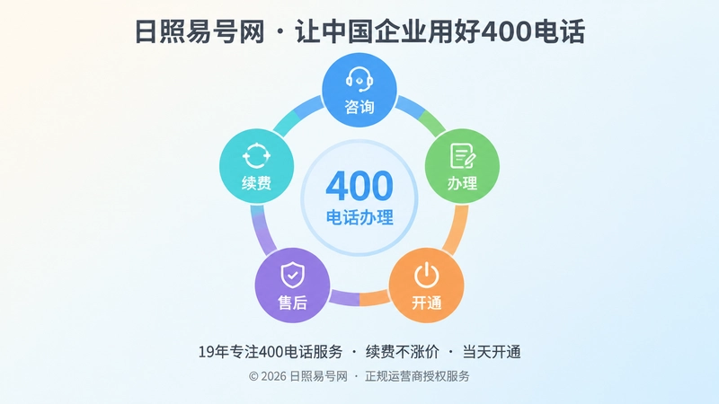 400电话办理承诺链的聚焦式插画