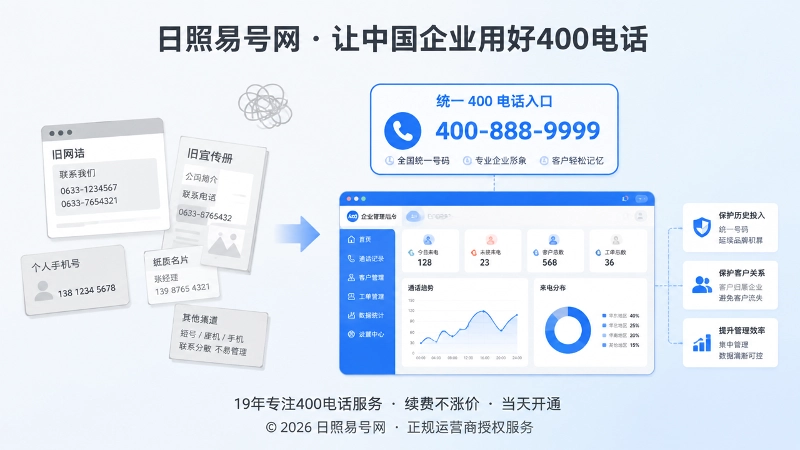 旧联系方式与统一400号码对比图