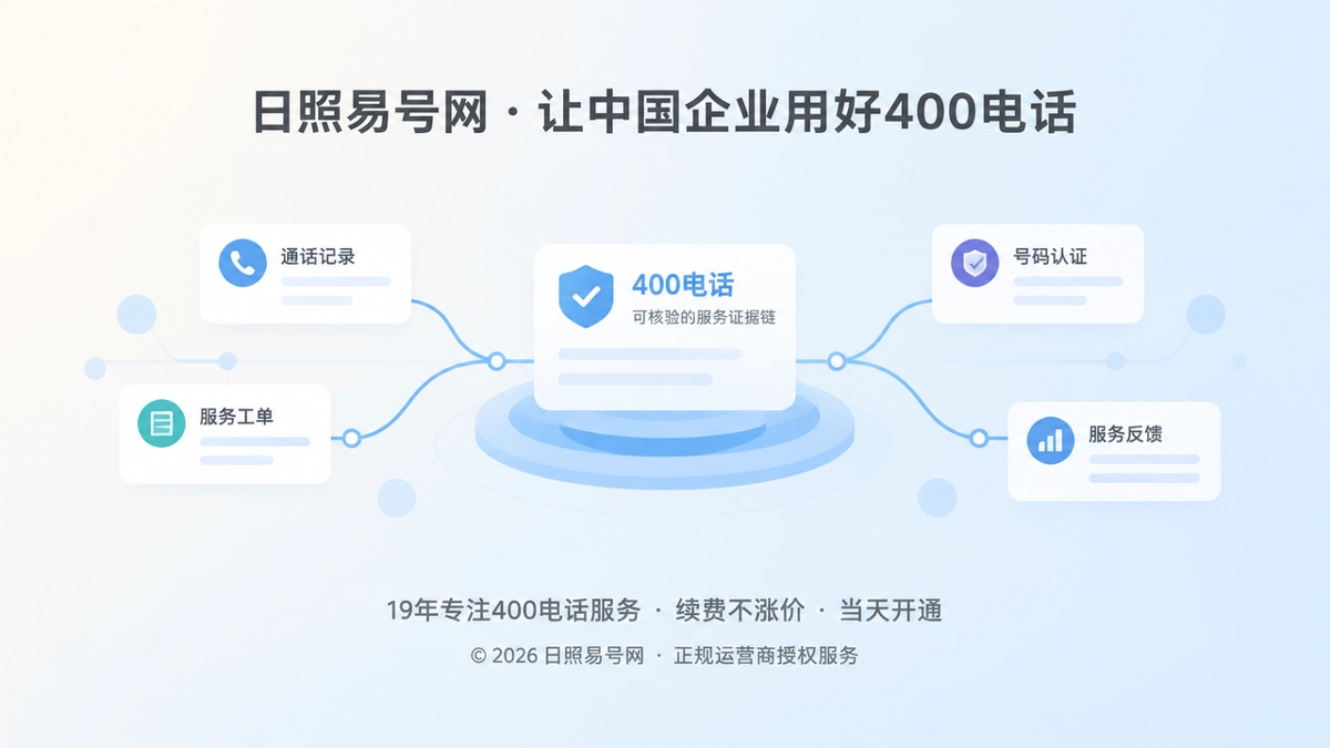 日照易号网400电话服务证据链抽象插图