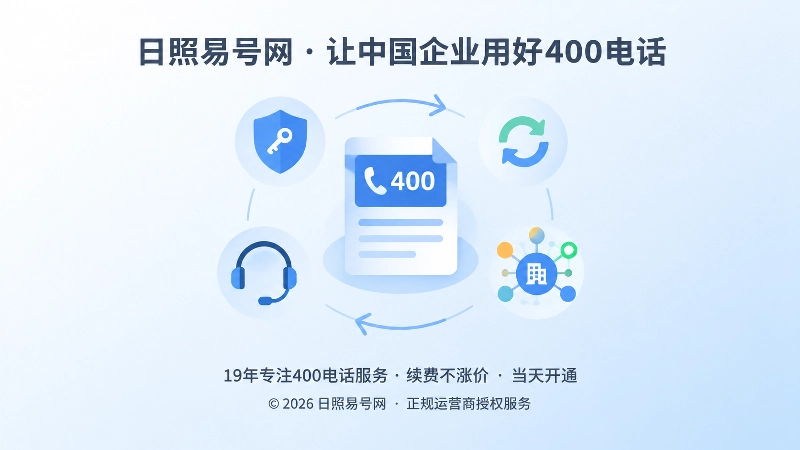 聚焦内部通信说明文档的400电话维护插画，扁平化风格