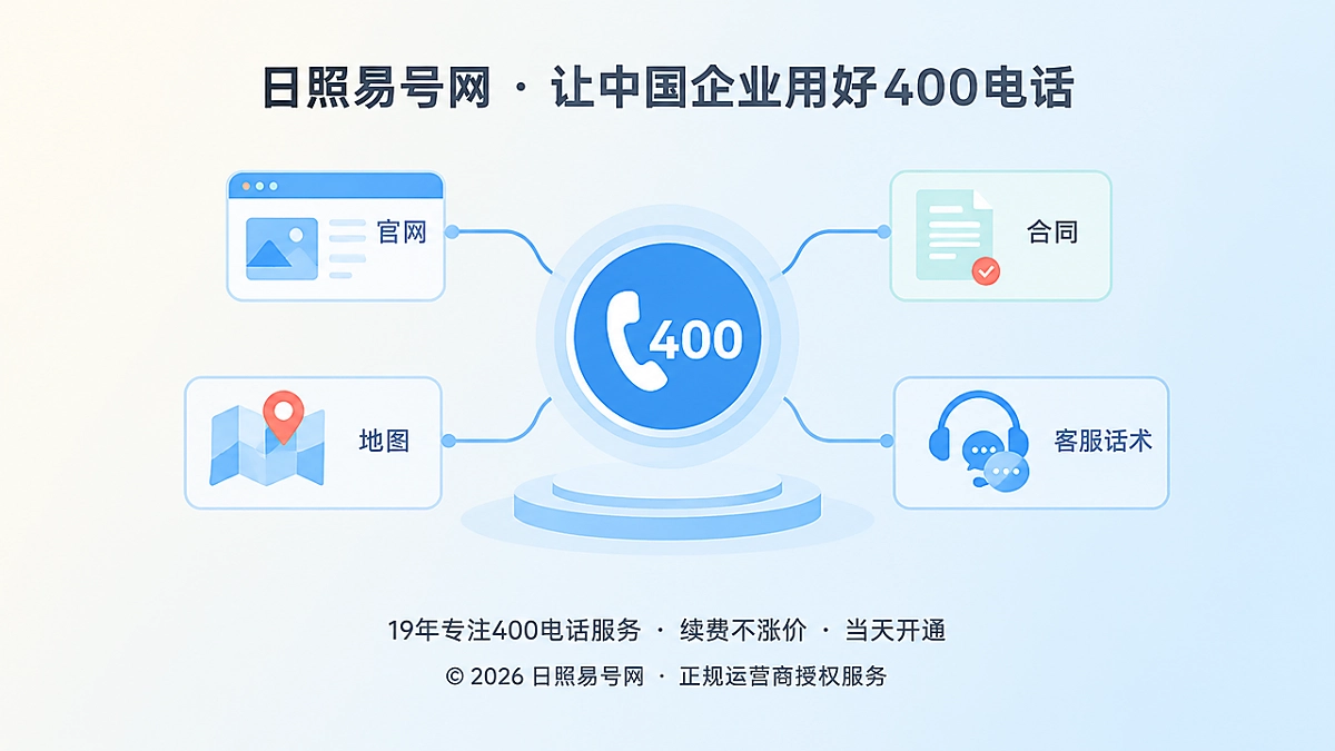 2026年400电话选号指南：让号码成为企业可识别长期入口